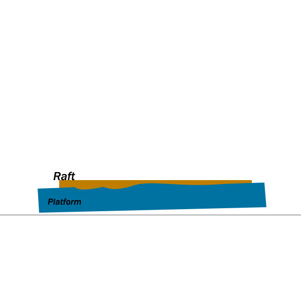 platform-diagram-2.jpg